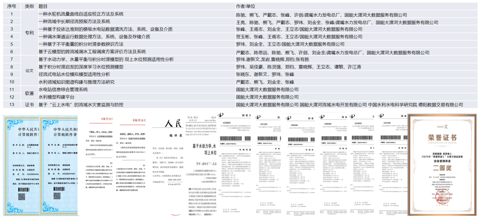大渡河沙坪二级水电站