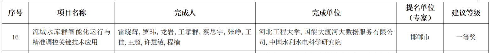 大渡河沙坪二级水电站
